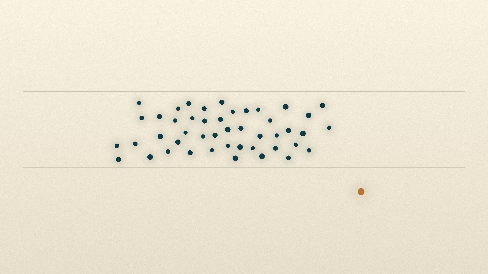 A wide cluster of glowing points fills the middle of a horizontal band while a single point sits just outside its edge, showing how a boundary drawn from a crowd can leave one real person standing just past the line.